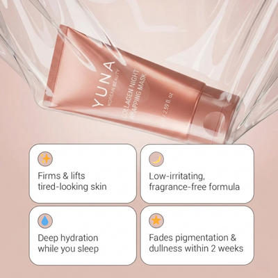 Collagen Night Wrapping Mask